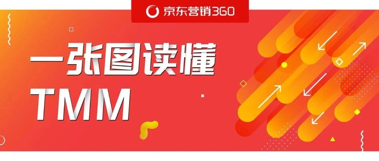 业内首个可整体智能优化多推广计划的营销工具-京东TMM上线