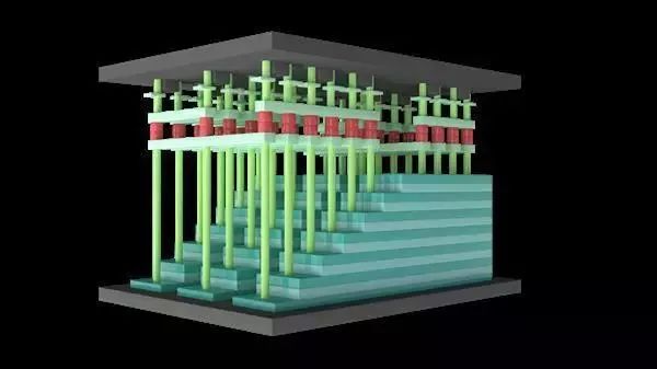 长江存储官宣：国内首款64层3D NAND闪存量产