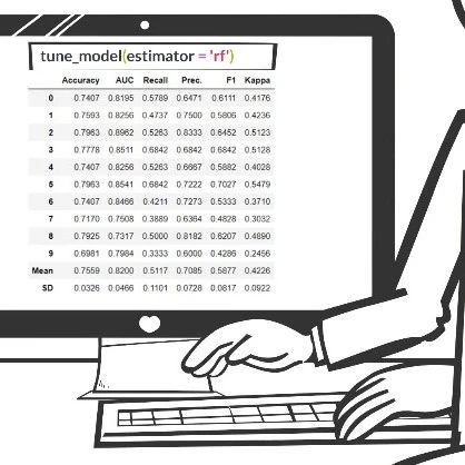 几行代码搞定ML模型，低代码机器学习Python库正式开源