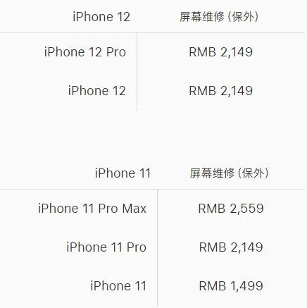 iPhone 12 官方维修价格公布！