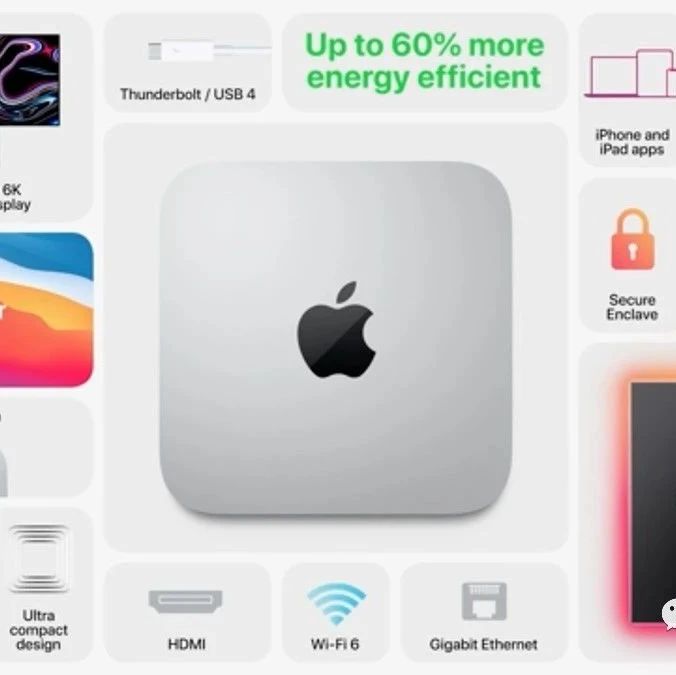 【硬件资讯】苹果M1开启Mac新时代！！吊打前代Intel产品！！不讲武德ARM吊打老前辈？？