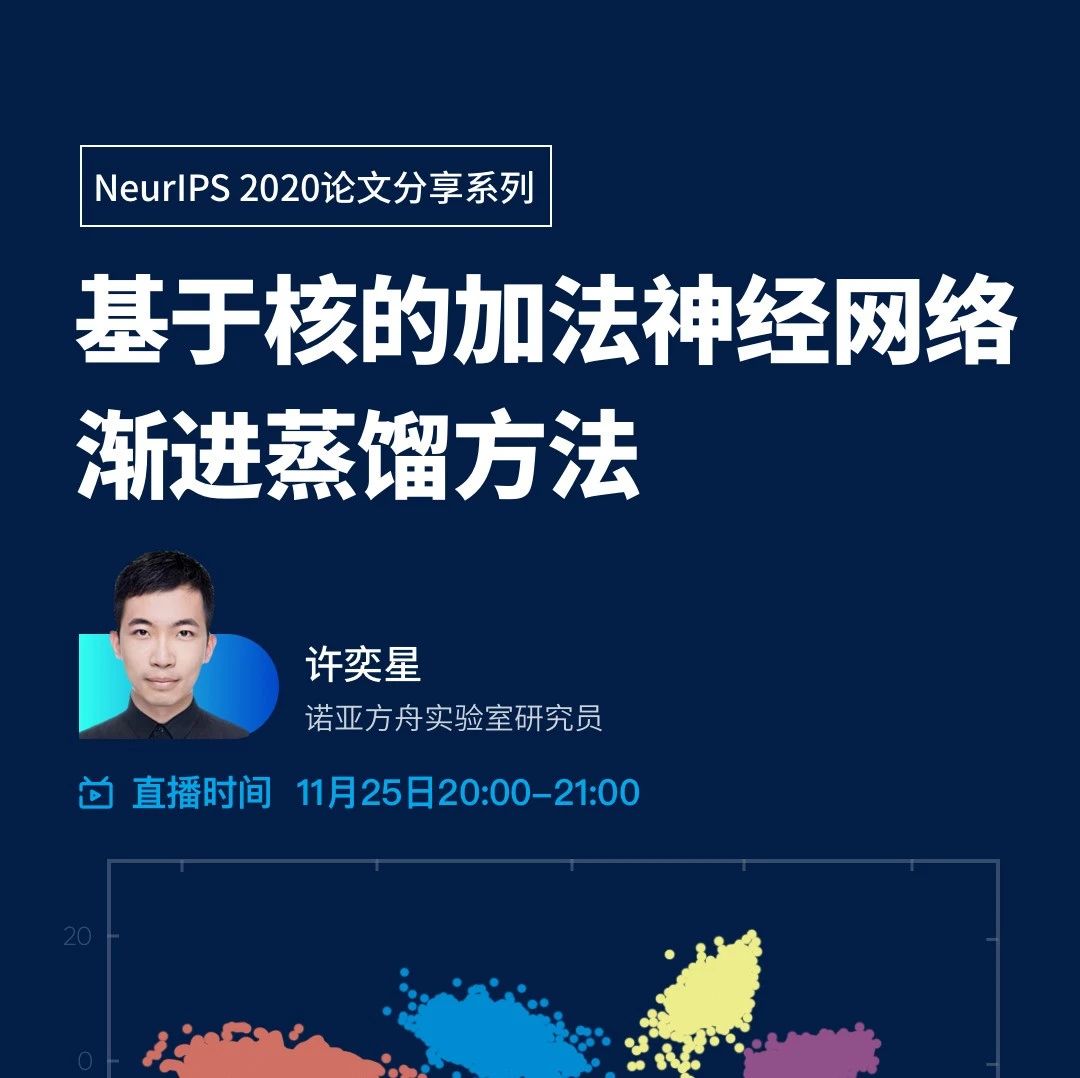 NeurIPS 2020线上分享 | 华为诺亚方舟：超越CNN的加法神经网络