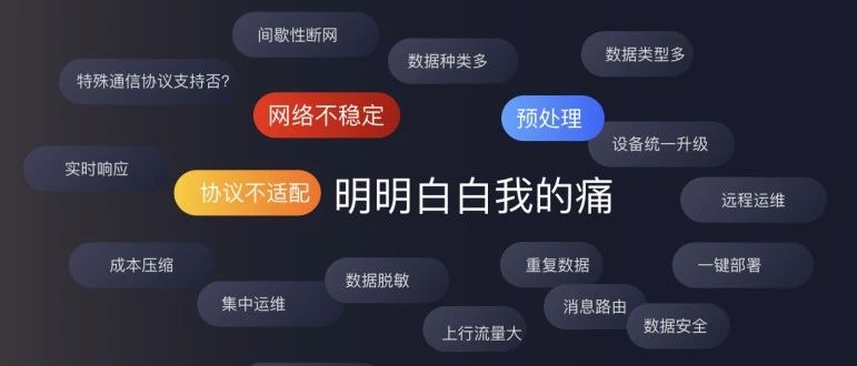 UCloud发布物联网边缘网关IoT Edge，实现边云协同