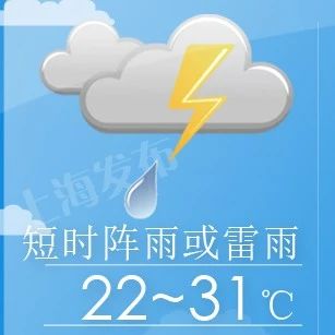 【天气】明天最高31度、有短时雷阵雨！下周持续闷热