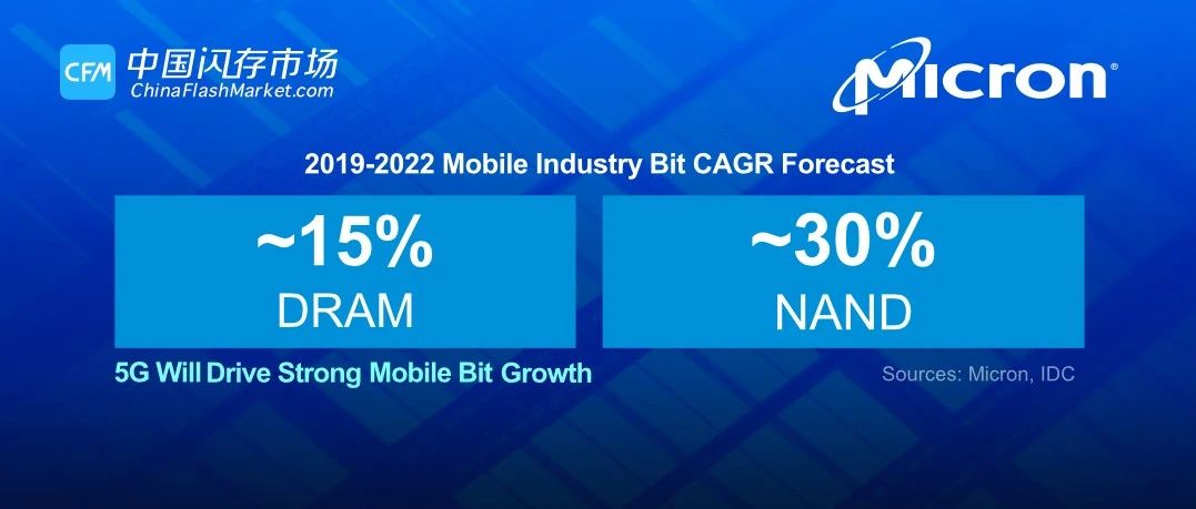 美光：5G将带动移动NAND产业bit出货复合增长30%，DRAM增长15%