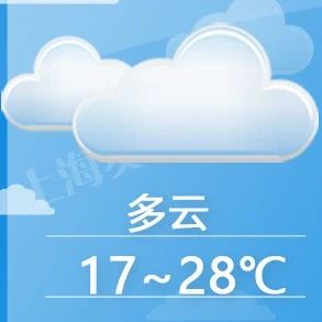 【天气】今天最高温跌至20.8度！周四升至31度、周五降7度