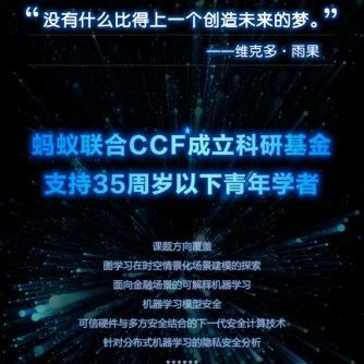 蚂蚁集团与CCF达成合作成立基金，支持35岁以下青年学者