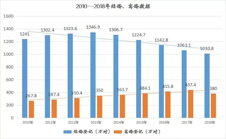 终于定档，这电影凭什么呼声高？