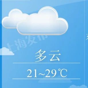【天气】明天多云，最高29度！下周二起阵雨天天报到！