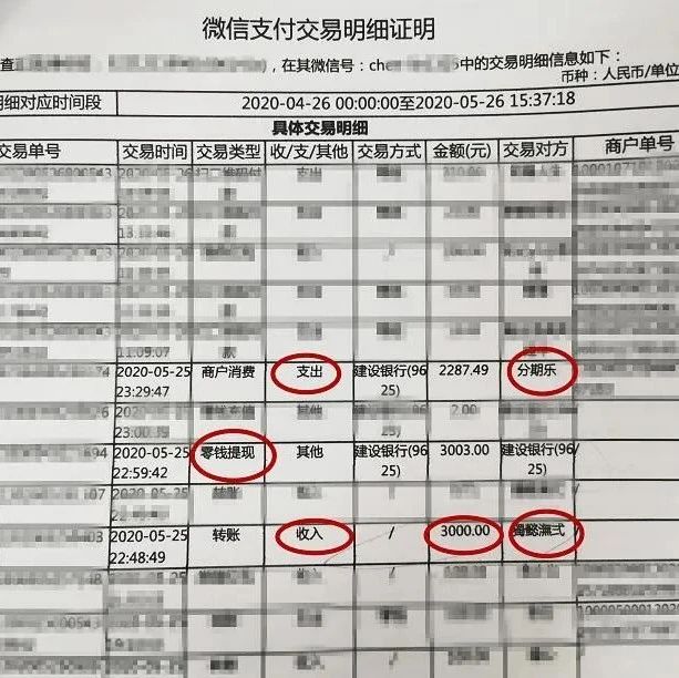 “前男友明明不知道我卡号密码，但钱却被他盗刷了”浙江姑娘一查懵了