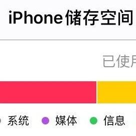 做完这些步骤，我的iPhone6s又能战了