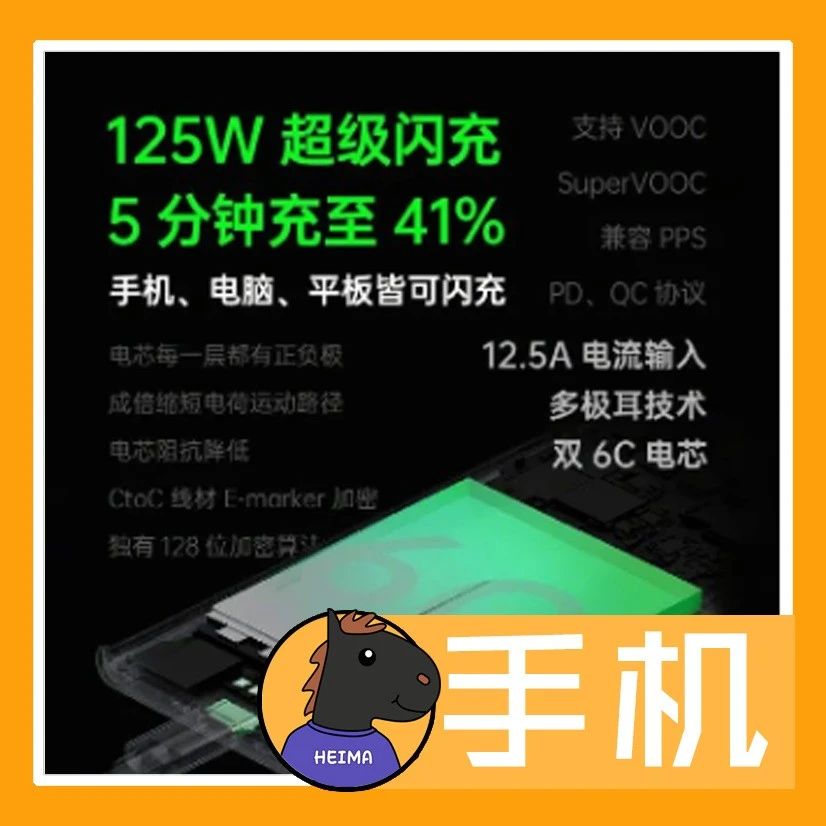 OPPO 125W超级闪充发布，20分钟完全充满！