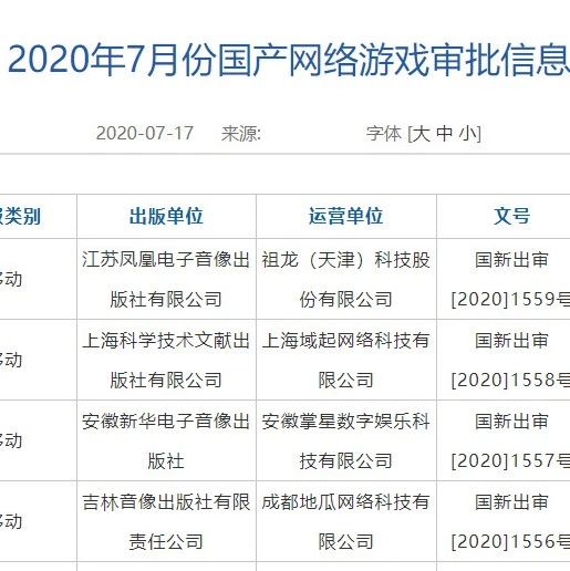 祖龙《梦想新大陆》过审，三七、心动、紫龙在列——2020年第十三批国产版号