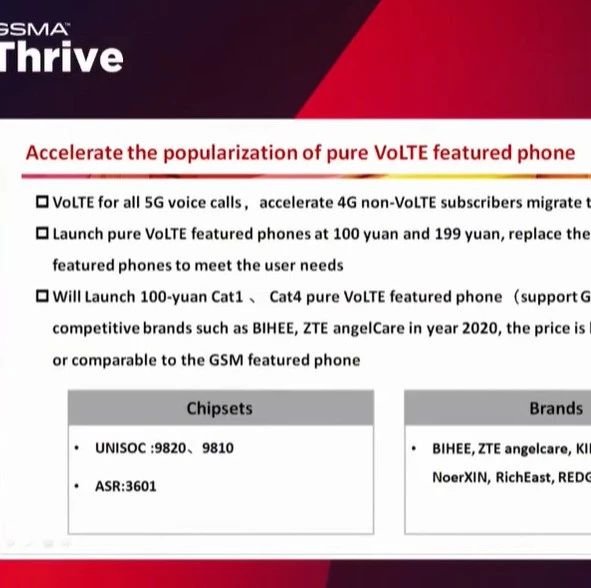 中国电信沈少艾：打造100元纯VoLTE功能手机，目标年底用户达2亿