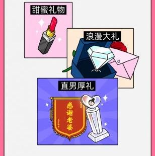 2020年《闲鱼七夕报告》：男士在闲鱼搜索礼物是女生3倍