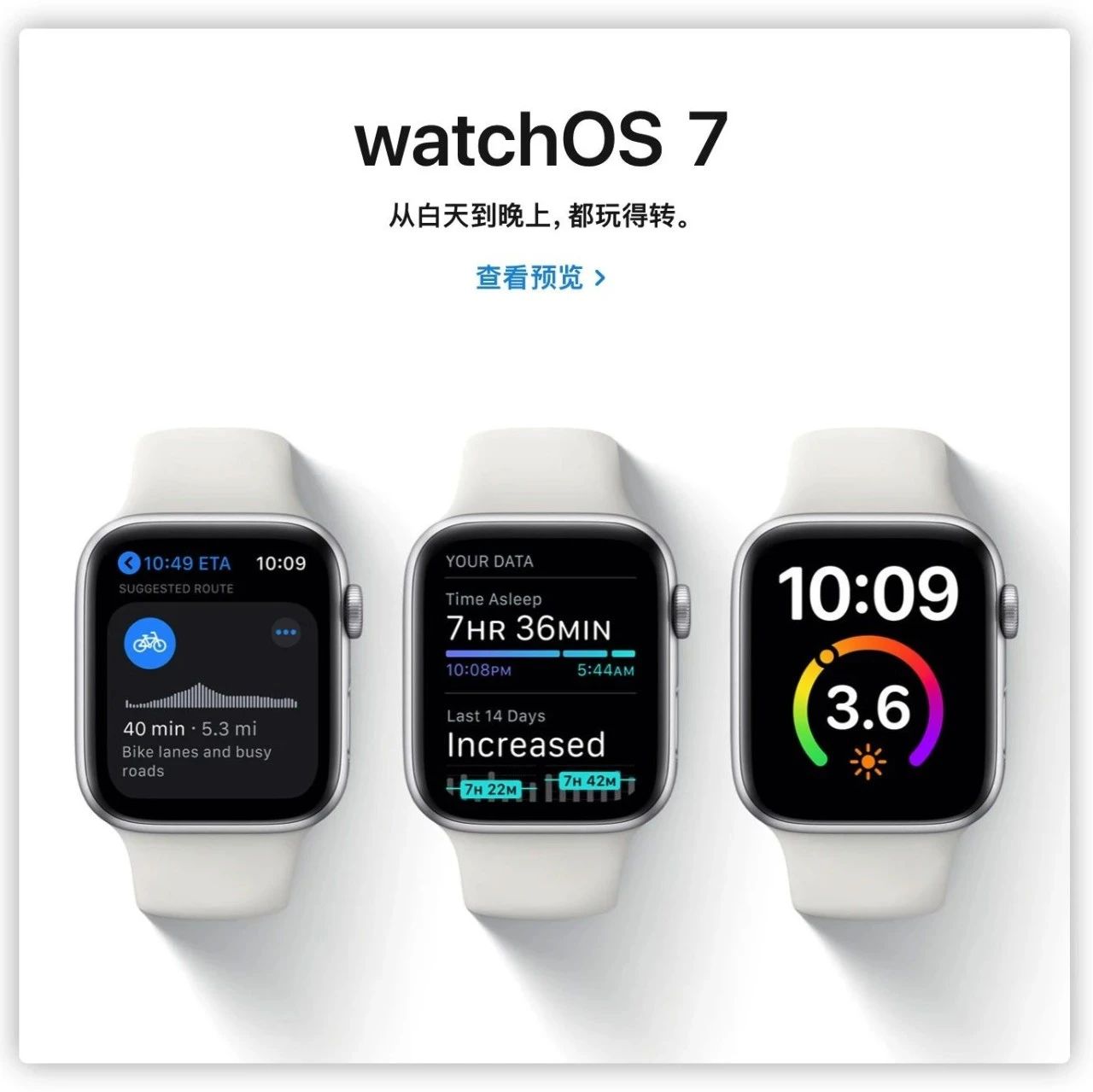 苹果推送 watchOS 7 正式版，新表盘 / 洗手检测等新功能都来了