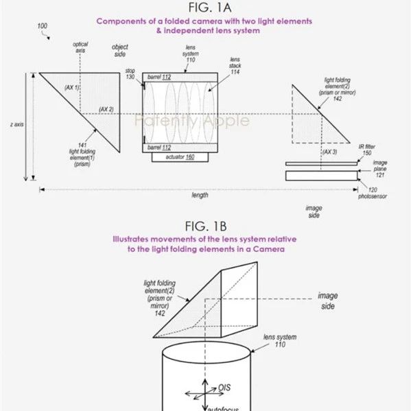 苹果相机将迎来大升级：潜望式镜头专利获批