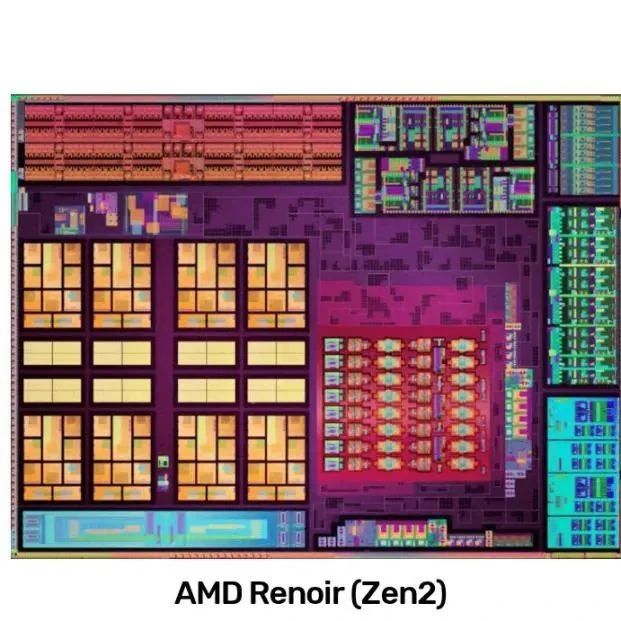 AMD锐龙5000系Cezanne APU内核图曝光：三级缓存升级