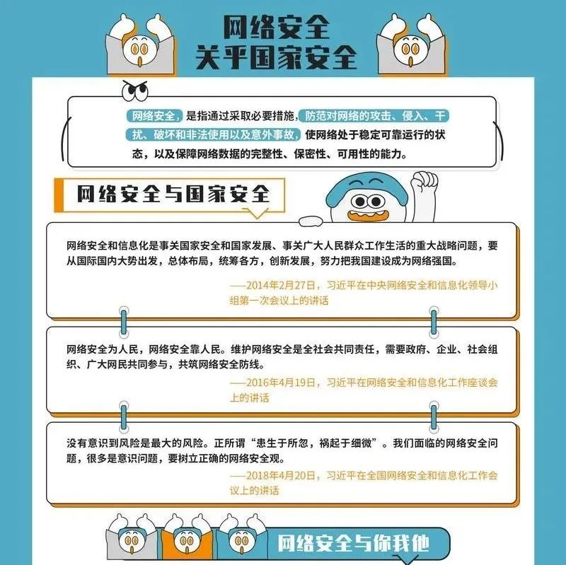 2021年黑龙江省网络安全宣传周——网络安全知识小课堂（一）