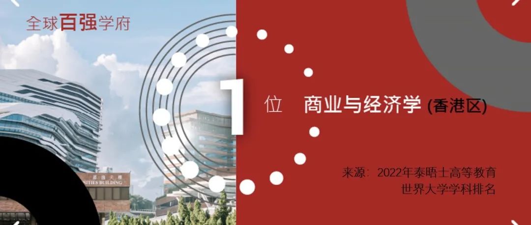 理大商业与经济学科排名跃升至全球第25位，香港第一！