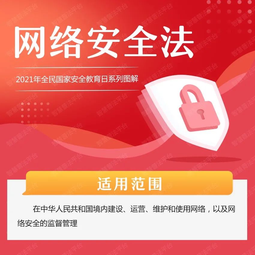 一图看懂《网络安全法》