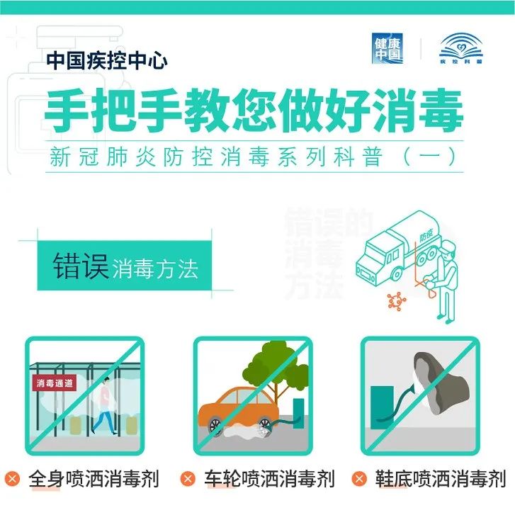 科学防疫 | 中国疾控中心手把手教您做好消毒！