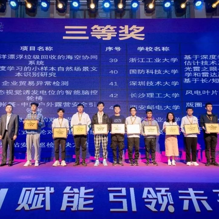 喜报 | 天职师大学子在“中信银行杯”第三届中国研究生人工智能创新大赛中获佳绩