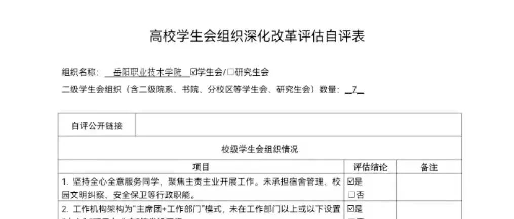 岳阳职业技术学院学生会改革情况