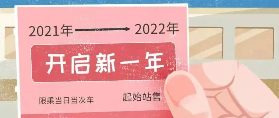 回首2021  展望2022