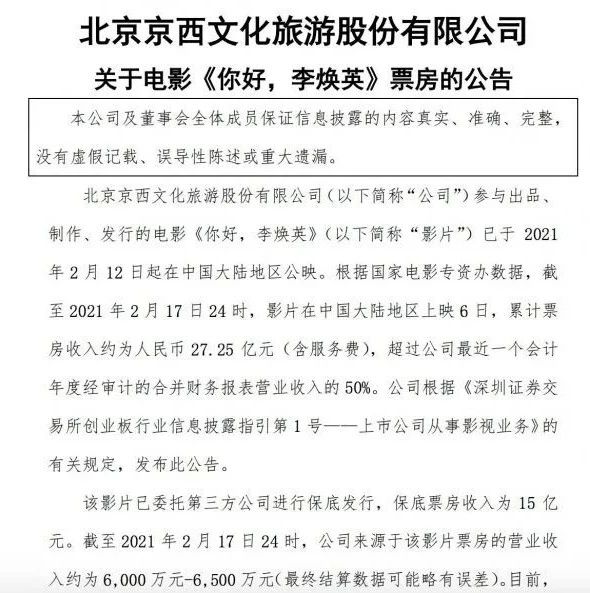 北京文化：目前《你好李焕英》贡献营收约6000万至6500万元
