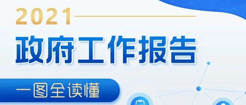 一图读懂2021年《政府工作报告》