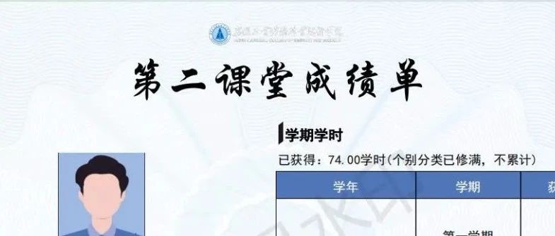 首批第二课堂成绩单都谁能拿到，一起来看！@2021届毕业生们