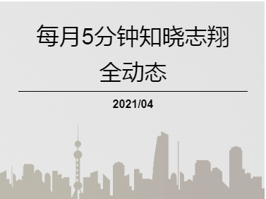 志翔学校微报：每月5分钟，知晓志翔学校全动态