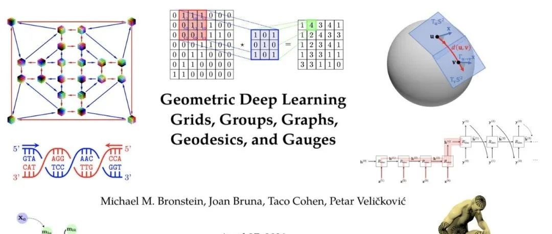 重磅！《几何深度学习》新书发布，帝国理工/DeepMind等图ML大牛共同撰写，160页pdf阐述几何DL基础原理和统一框架