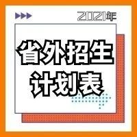 2021年省外招生计划 | 德阳城市轨道交通职业学院