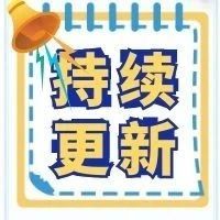 武汉商学院2021年高考录取分数线更新！
