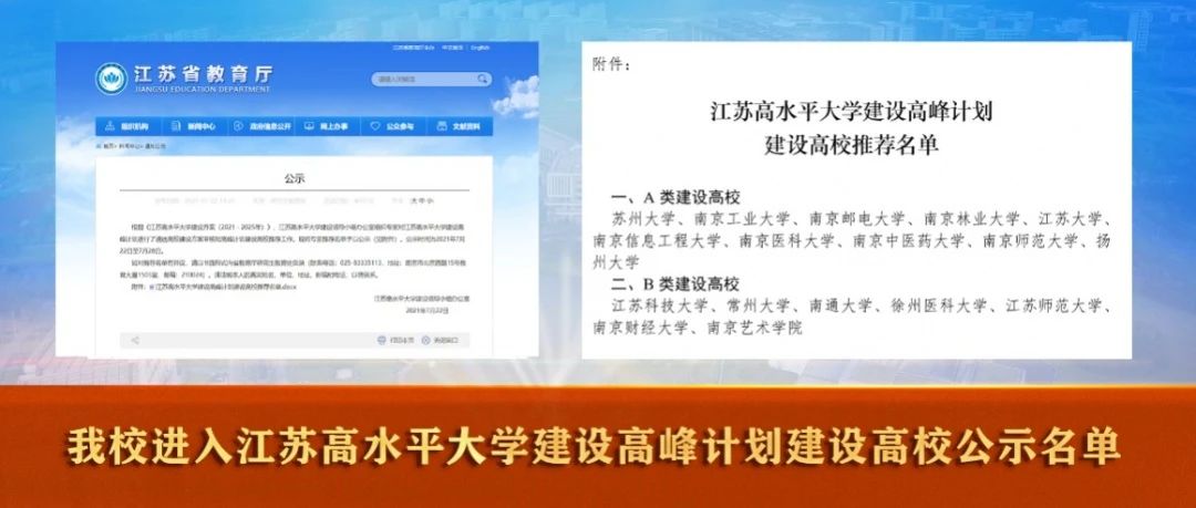 我校进入江苏高水平大学建设高峰计划建设高校公示名单