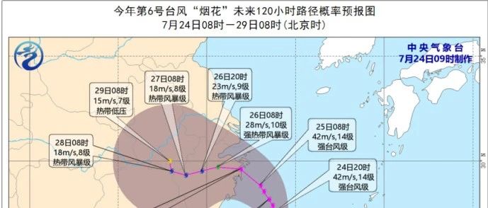 台风“烟花”预警！请广大师生注意安全！