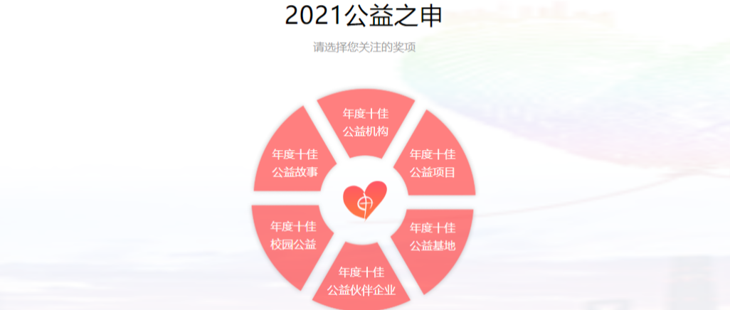 【投票】上海震旦教育发展基金会与震旦中专入围2021年“公益之申”评选活动，请为震旦献上您宝贵的一票！