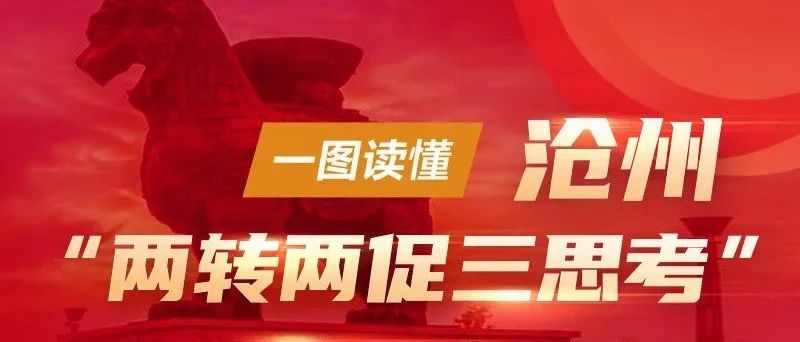 【解读】一图读懂沧州“两转两促三思考”思想大讨论实干大行动实施方案