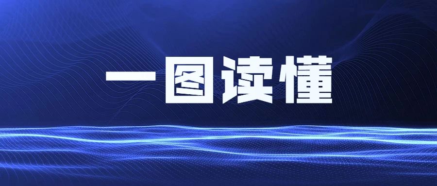 长春理工大学2021级本科生新生报到及老生返校须知