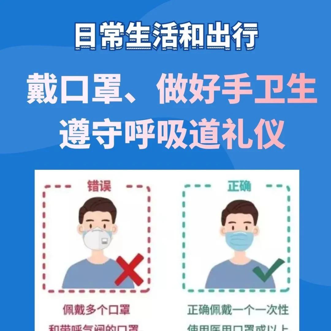 提高防疫意识———做好防护措施不马虎