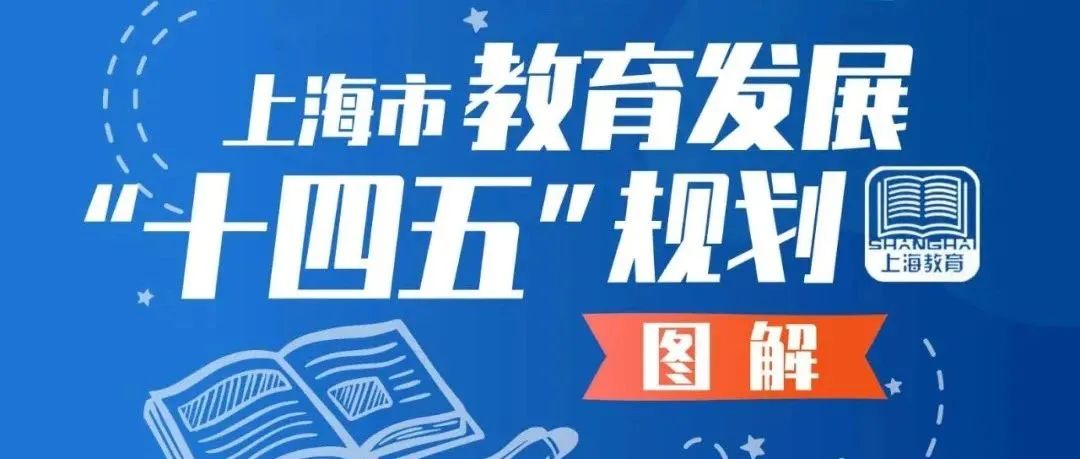 一图读懂！《上海市教育发展“十四五”规划》公布