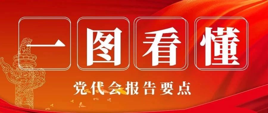 一图看懂！山东第一医科大学（山东省医学科学院）第一次党代会报告