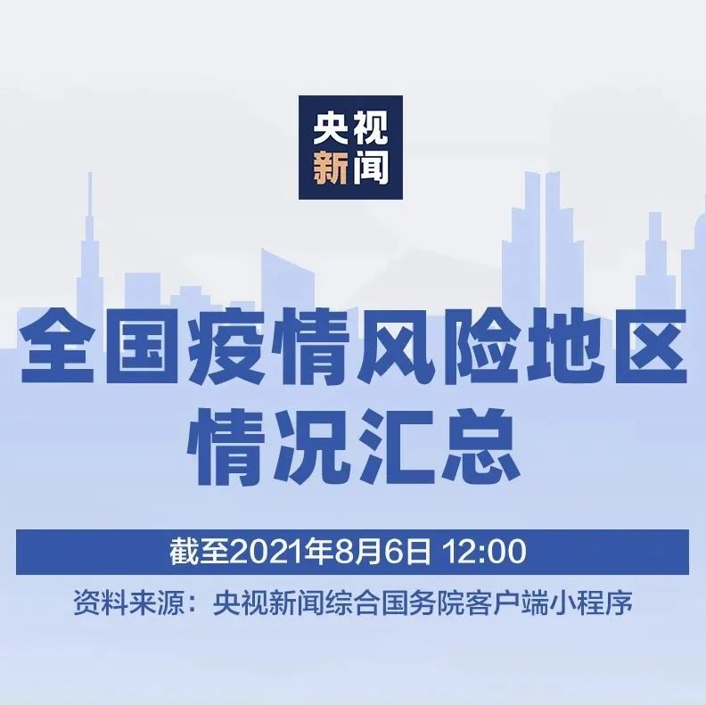 @全体山外人：最新！全国中高风险地区汇总，中疾控提醒注意这九点——