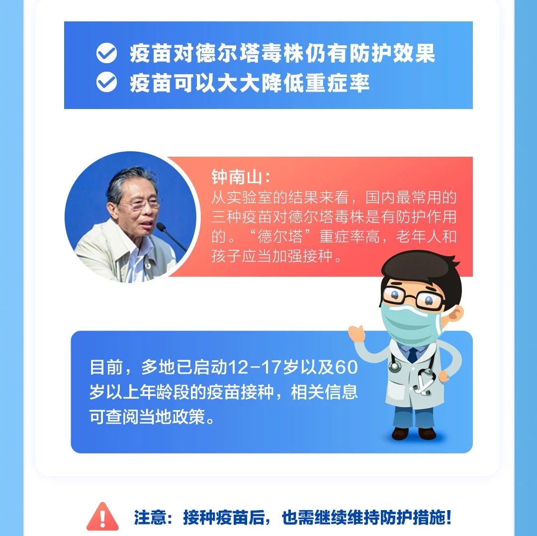 @全体潍护师生，请绷紧疫情防控这根弦！