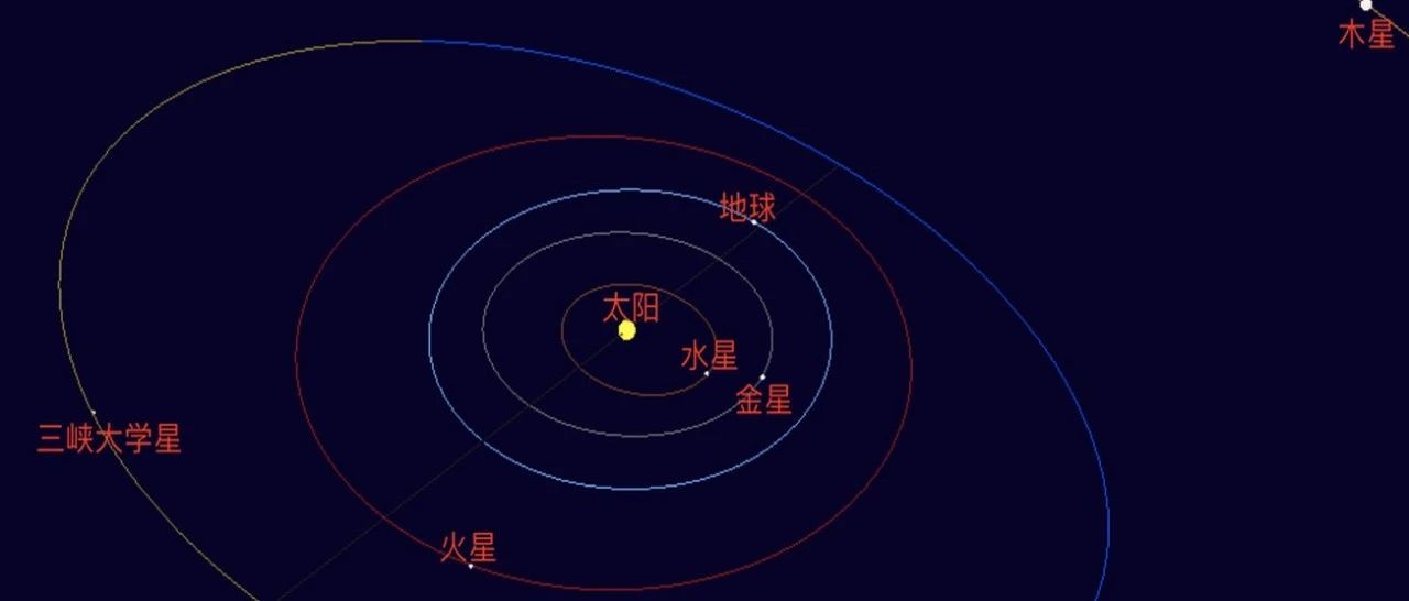 官宣: 天上有颗小行星是“三峡大学星”