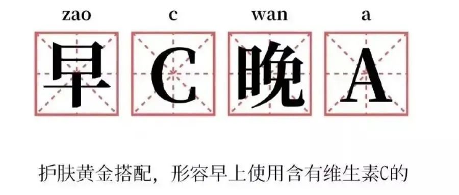 假期版“早C晚A”，今天你精致了吗？