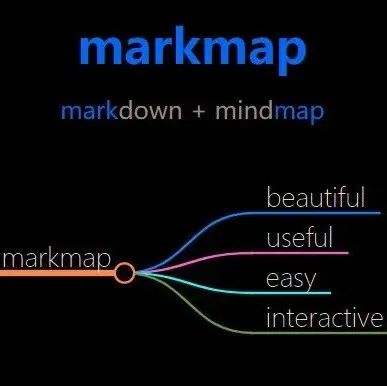 开源工具将 Markdown 转为脑图，还支持 VSCode 和 Vim