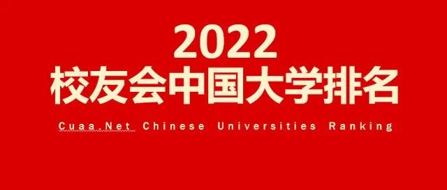 校友会2022中国独立学院排名20强，华北理工大学轻工学院第17强